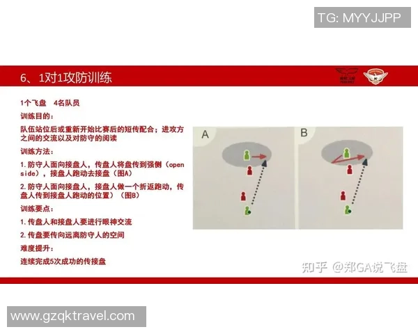 飞盘运动新手指南：从基础到进阶的战术全解析与实战技巧分享