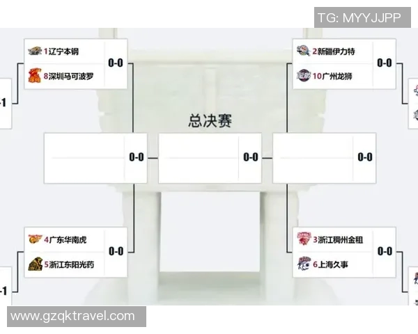 2018年CBA季后赛辽宁队对阵广厦队精彩回顾与赛后分析