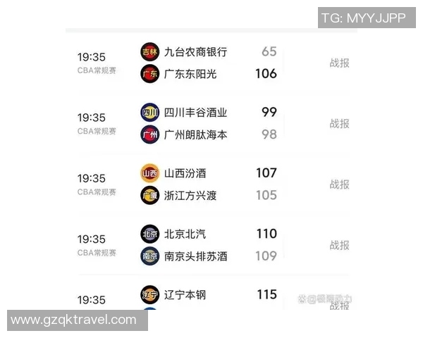 2016年CBA季后赛广东队与北京队激战回顾与精彩瞬间分析