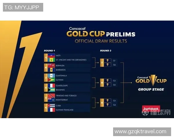 圭亚那与多巴哥的足球对决分析与赛前展望