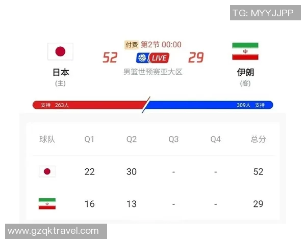 日本与伊朗世预赛激战即将开启谁能赢得晋级机会