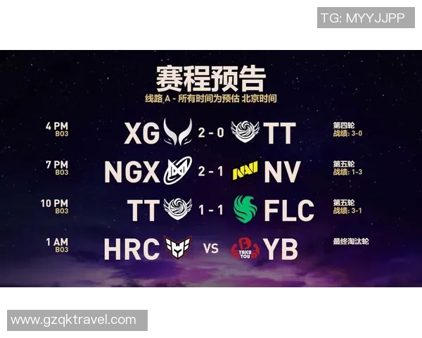 DOTA2个人实力评比结果出炉LNG战队荣登榜首引发热议 DOTA2个人实力评比结果出炉LNG战队荣登榜首引发热议