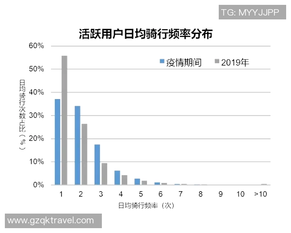 俄罗斯与沙特比赛数据分析及战术对比探讨 俄罗斯与沙特比赛数据分析及战术对比探讨