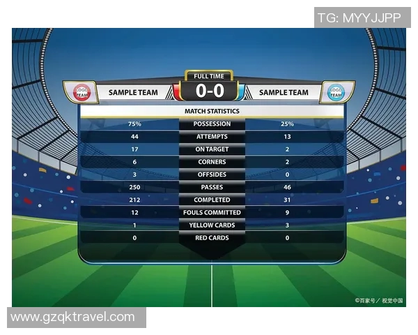 深入探讨上海足球队在比赛中的意识表现与数据分析的关联性 深入探讨上海足球队在比赛中的意识表现与数据分析的关联性