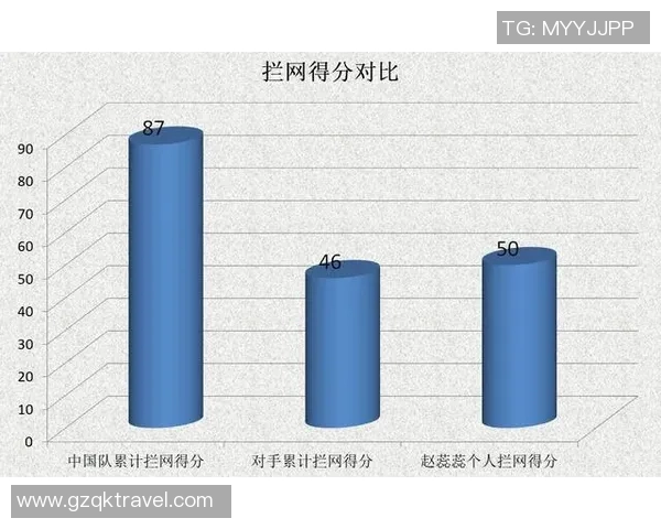 武汉排球队心理素质深度对比分析及其对比赛表现的影响探讨