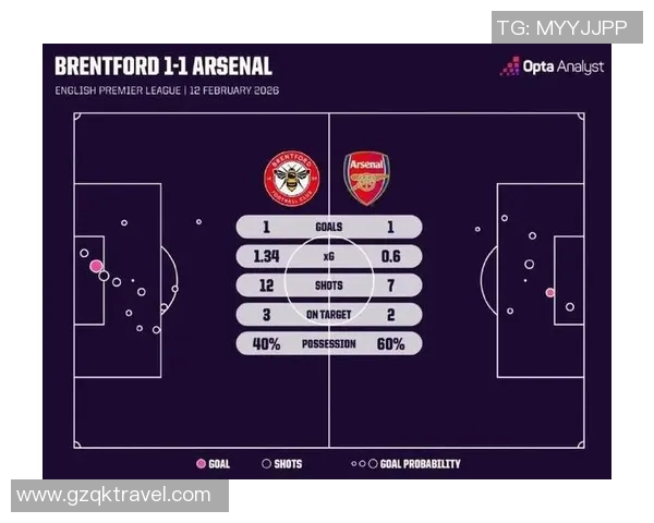 阿森纳在2018年对阵巴特的精彩较量回顾与战术分析