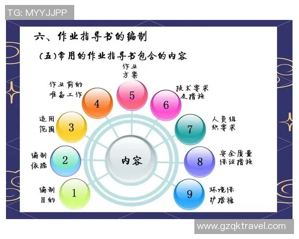 科学CSGO速度训练方法提升游戏反应与技巧的全面指南