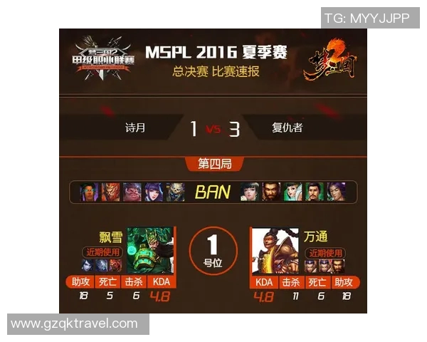 DOTA2速度排行榜揭晓JDG战队荣登第十名引发热议