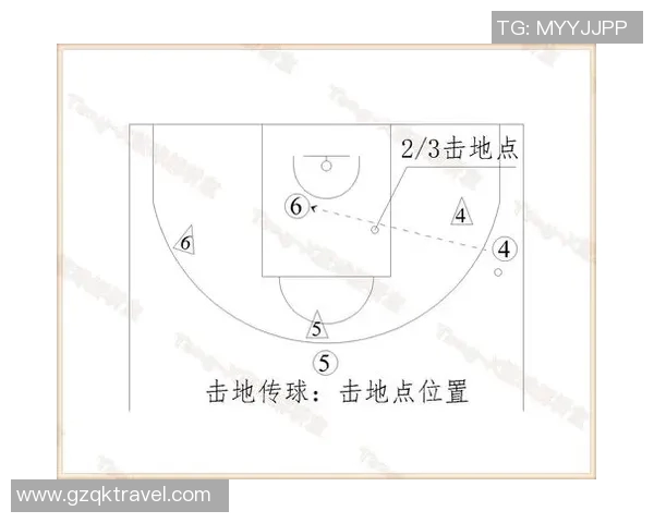 上海篮球队战术解析:从进攻策略到防守布局的全面剖析 上海篮球队战术解析:从进攻策略到防守布局的全面剖析